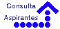 Consulta de Aspirantes